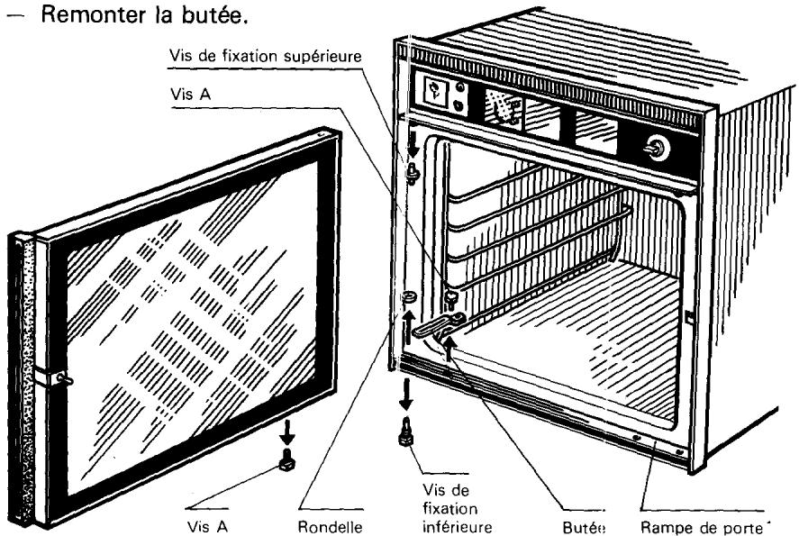 Remonter la butée. Vis de fixation supérieure Vis A Vis A Rondelle Vis de fixation inférieure Butée Rampe de porte