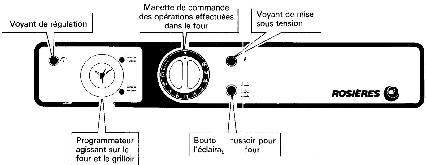 ROSIERES F 333 - Présentation - 1