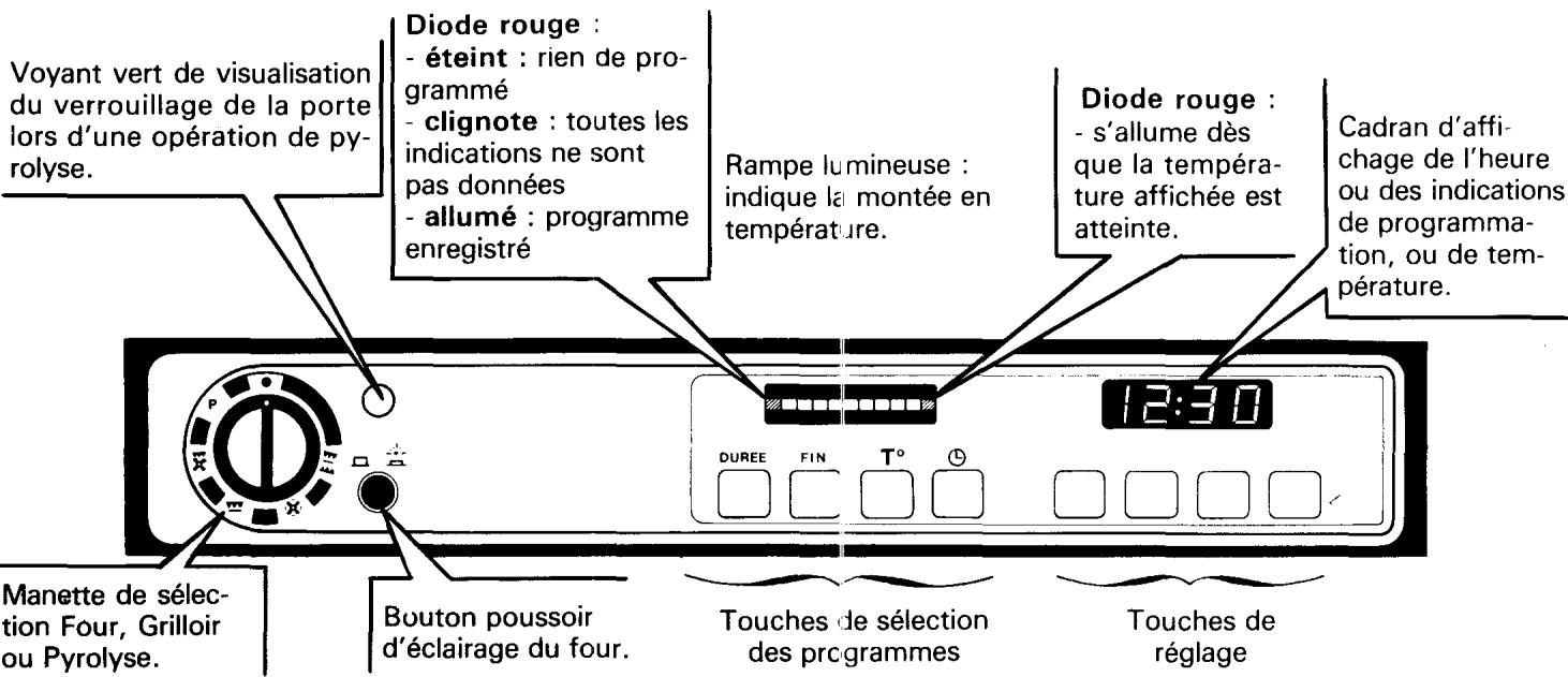 ROSIERES F 663 - Présentation - 1