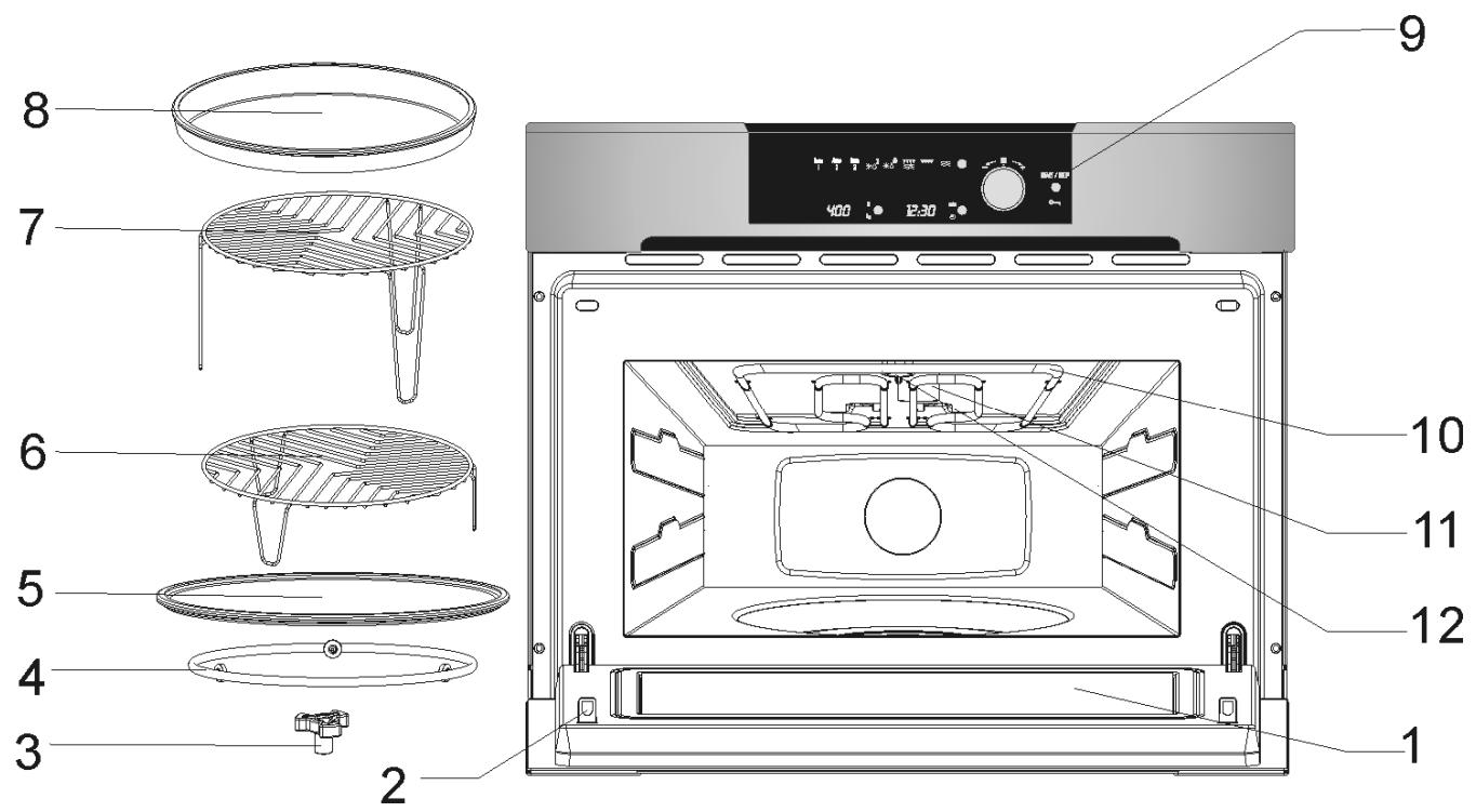 ROSIERES RDCG 40 - Description of your oven - 1