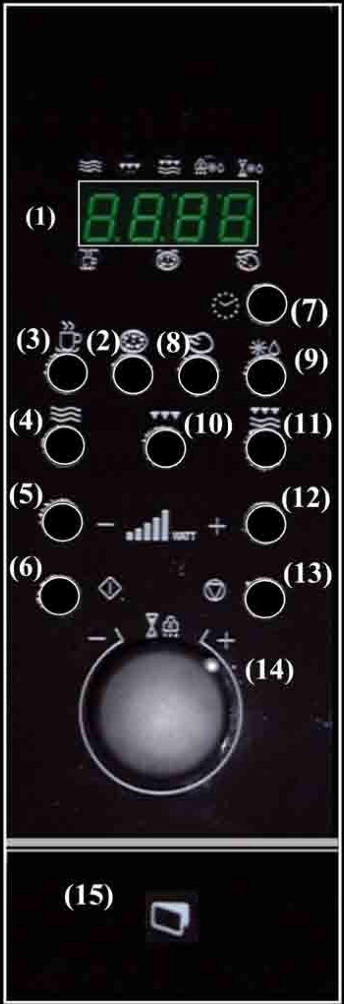 ROSIERES RSK 205 RB - SERIENNUMMER DES PRODUKTS: Wo finde ich diese? - 1