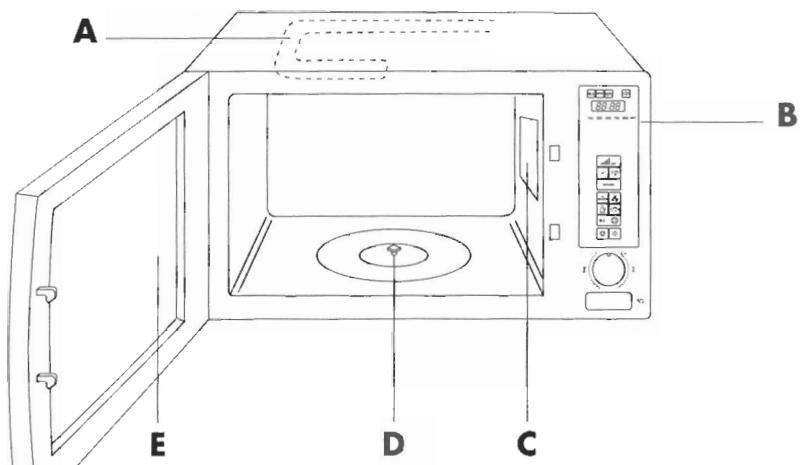 ROSIERES RSK 250 - DESCRIPTION - 1