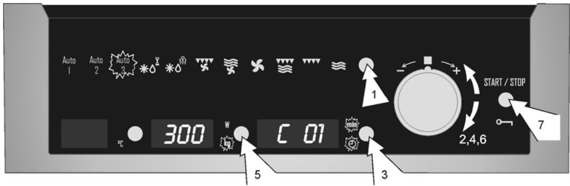 ROSIERES RDCM45 - Special Function P3: Defrosting &amp; Toasting - 1