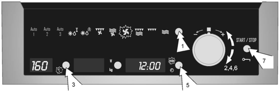 ROSIERES RDCM45 - Hot-Air - 1