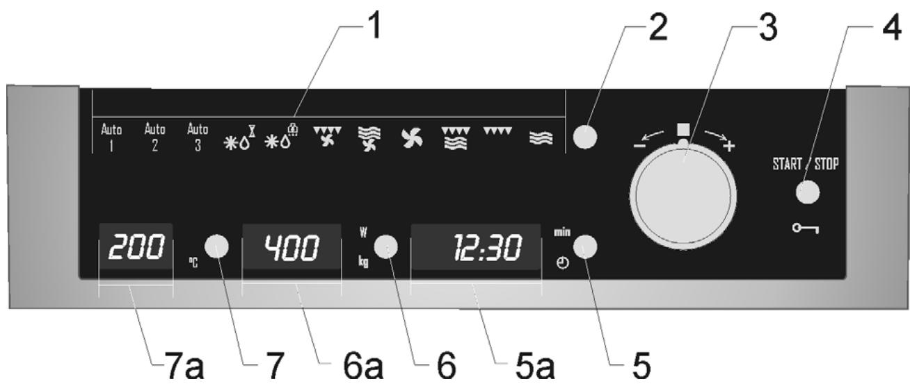 ROSIERES RDCM45 - Microwaves are reflected by metal... - 5