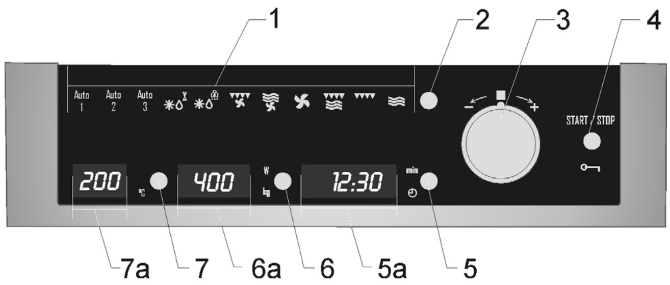 ROSIERES RDCM45 - Comment les aliments chauffent-ils ? - 5