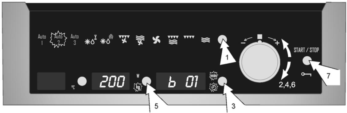 ROSIERES RDCM45 - Fonction spéciale P2 : cuisiner - 1