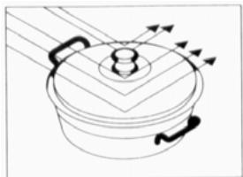 ROSIERES RDCM45 - Comment les aliments chauffent-ils ? - 1