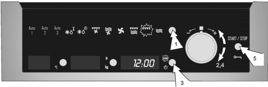 ROSIERES RDCM45 - Grill - 1
