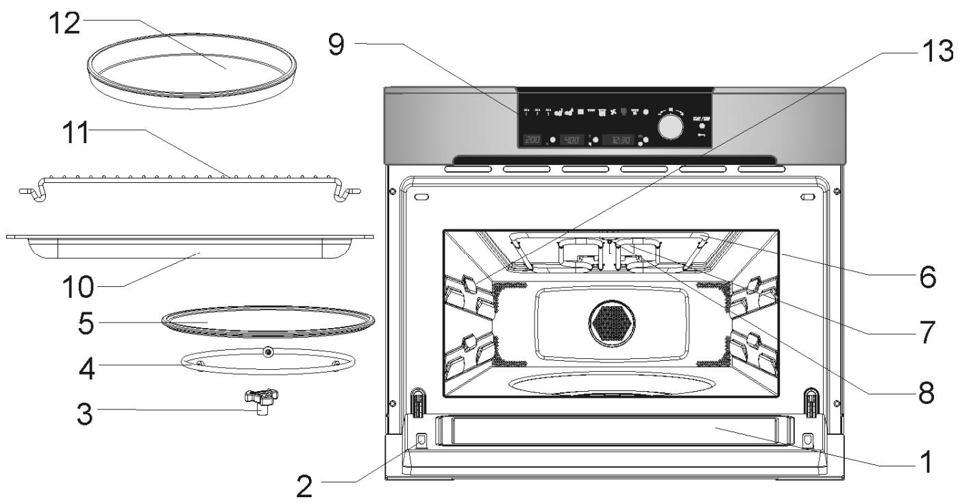 ROSIERES RDCM45 - Microwaves are reflected by metal... - 4