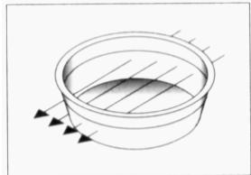 ROSIERES RDCM45 - Microwaves are reflected by metal... - 2