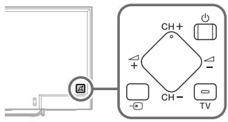 SONY FW-55X8570C, FW-65X8570C - L'audio o il video è bloccato, lo schermo appare vuoto o il teilevisore non risponde ai comandi del teilevisore o del telecomando. - 1
