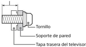 SONY FW-55X8570C, FW-65X8570C - Instalación - 1