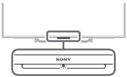 SONY FW-55X8570C,  FW-65X8570C - Passordet for [Tilgangskontroll] er glemt. - 1