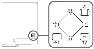 SONY FW-55X8570C, FW-65X8570C - Bevroren audio of video, een blanco scherm of de tv reageert nicht op de knuppen van de tv of de afstandsbediening. - 1