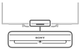 SONY FW-55X8570C, FW-65X8570C - LED-belysning ar pa. - 1