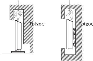 SONY FW-55X8570C, FW-65X8570C - Σημειωηνια to Aσύρματο σήμα - 2
