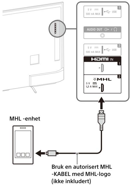 SONY FW-55X8570C, FW-65X8570C - Slik kobler du til en MHL-enhet - 2