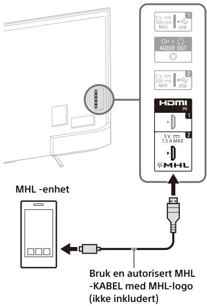 SONY FW-55X8570C, FW-65X8570C - Slik kobler du til en MHL-enhet - 1