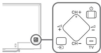 SONY FW-55X8570C, FW-65X8570C - Megakadt hang vagy kép, üres képernyő, vagy a tv-készülék nem reagál a tv-készülék vagy a távirányító gombjaira. - 1