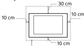 SONY FW-55X8570C, FW-65X8570C - Instalacja na scianie - 1