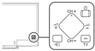 SONY FW-55X8570C, FW-65X8570C - CH+/-, +/−, ve TV Düğmeleri televizyonda bulunamiyor. - 1