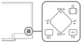 SONY FW-55X8570C, FW-65X8570C - Die Tasten CH + / - , + / - , und TV sind auf dem Fernsehgerät nicht zu sehen. - 1