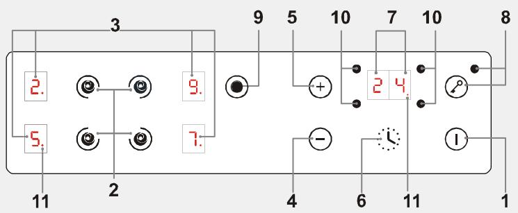 ROSIERES RVE 7410 - TOUCH SENSITIVE CONTROLS - 1