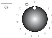 ROSIERES RVE 7410 - UTILIZACION: - 7