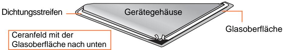 ROSIERES RVE 7410 - Installation: - 1