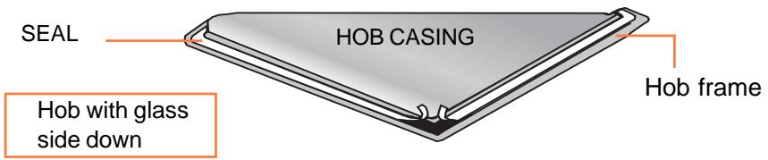 ROSIERES RVE 7410 - Installation: - 1