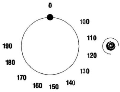 ROSIERES DVF11CPN - Fritieren - 3