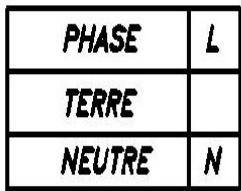 ROSIERES DVI 2 1 PN - Branchement électrique (Fig. 4) - 1