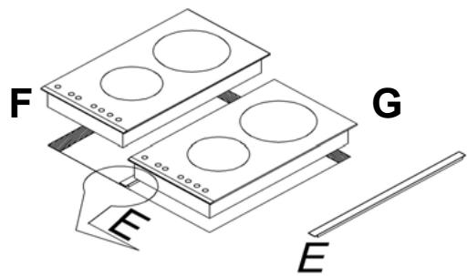 ROSIERES DVI 2 1 PN - MANUAL DE USO Y MANTENIMIENTO - 2