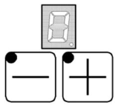 ROSIERES DVI 2 1 PN - Fig.8-Abb.8 - 1