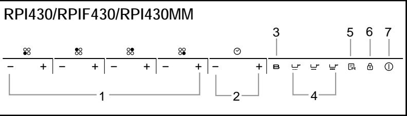 RPI430/RPIF430/RPI430MM - + - + - + - + - + B ∥ ∥ ∥ ∥ ∥ ∥ ∥ ∥ ∥ ∥ ∥ ∥ ∥ ∥ ∥ ∥ ∥ ∥ ∥ ∥ ∥ ∥ ∥ ∥ ∥ ∥ ∥ ∥ ∥ ∥ ∥ ∥ ∥ ∥ ∥ ∥ ∥ ∥ ∥ ∥ ∥ ∥ ∥ ∥ ∥ ∥ ∥ ∥ ∥ ∥ ∞