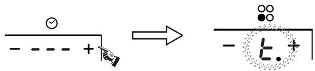 - - - - + → - t. +