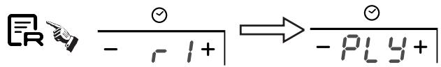 图 1 - √ - 1 + → - √ - P L y +