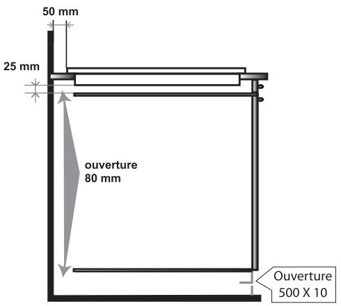 ROSIERES RGI 622 - Encastrement - 4
