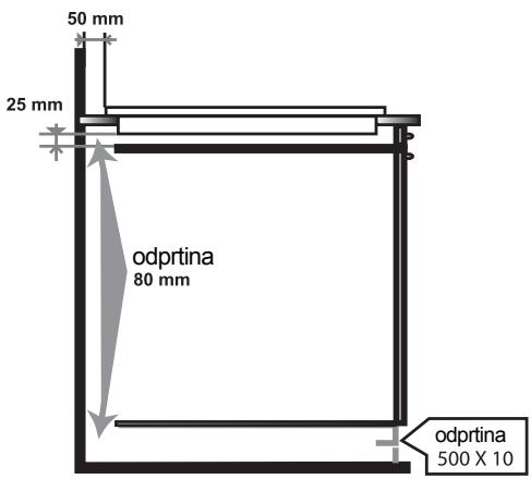 ROSIERES RGI 622 - Vgradnja: - 4