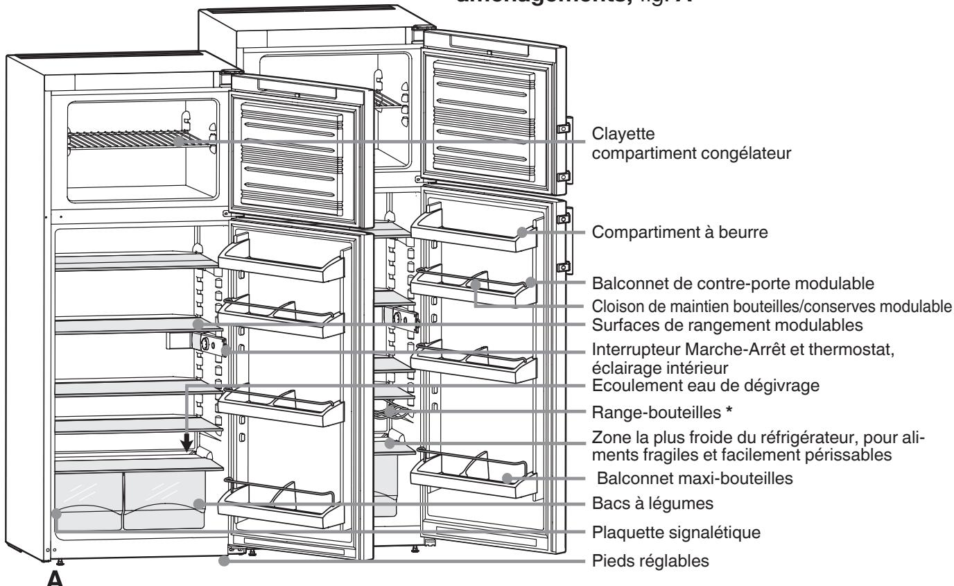 LIEBHERR CT 243 - Eclairage intérieur - 1