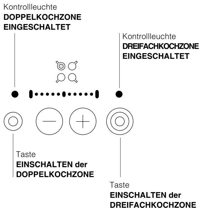 SCHOLTES TT 8254 - Erweiterbare Kochzonen - 1