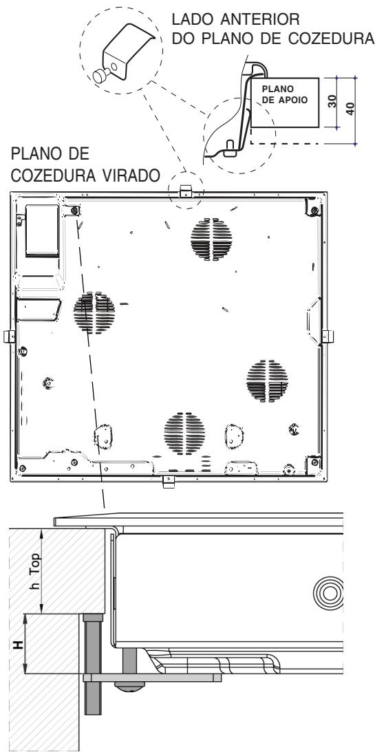 SCHOLTES TT 8254 - Fixação - 1