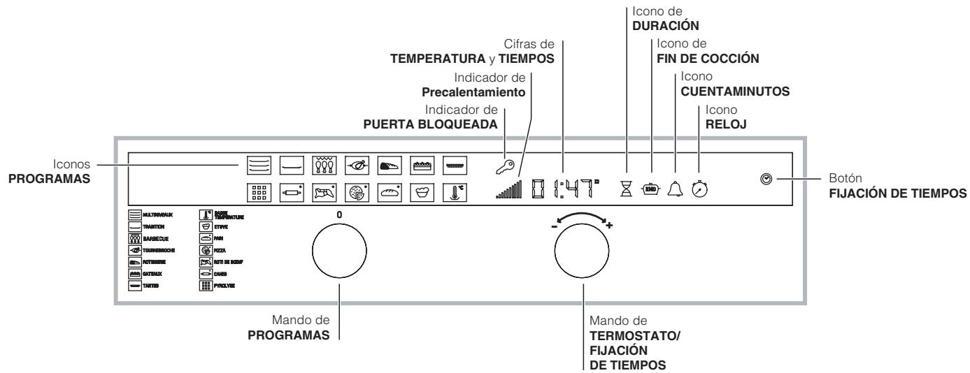 SCHOLTES FN 56 XA - Panel de control - 1