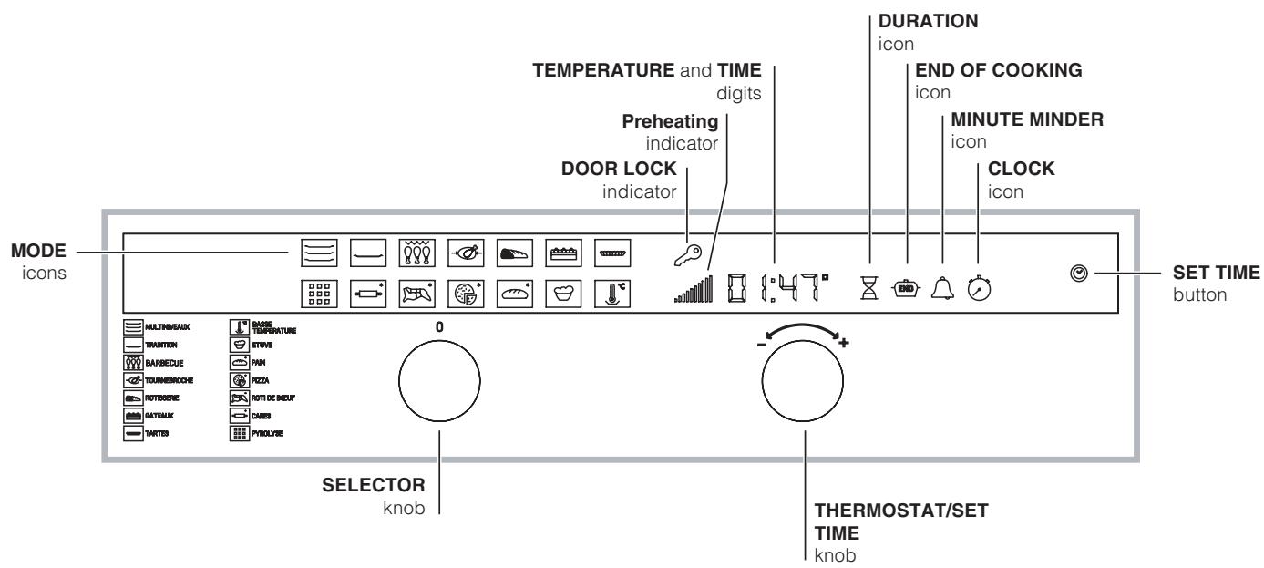 SCHOLTES FN 56 XA - Connecting the electricity supply cable to the mains - 2