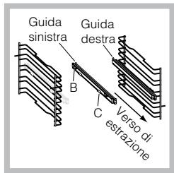 SCHOLTES FN 56 XA - Montaggio del Kit Guide Scorrevoli - 2