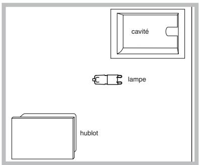 SCHOLTES FN 66 XA - Remplacement de l'ampoule déclairage - 1