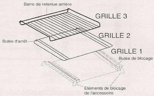 SCHOLTES FX 636 - La grille coulissante (seulement FG 66/64) - 1