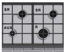 SCHOLTES TGL 640 - Adaptation aux différents types de gaz (pour la France et la Belgique) - 5