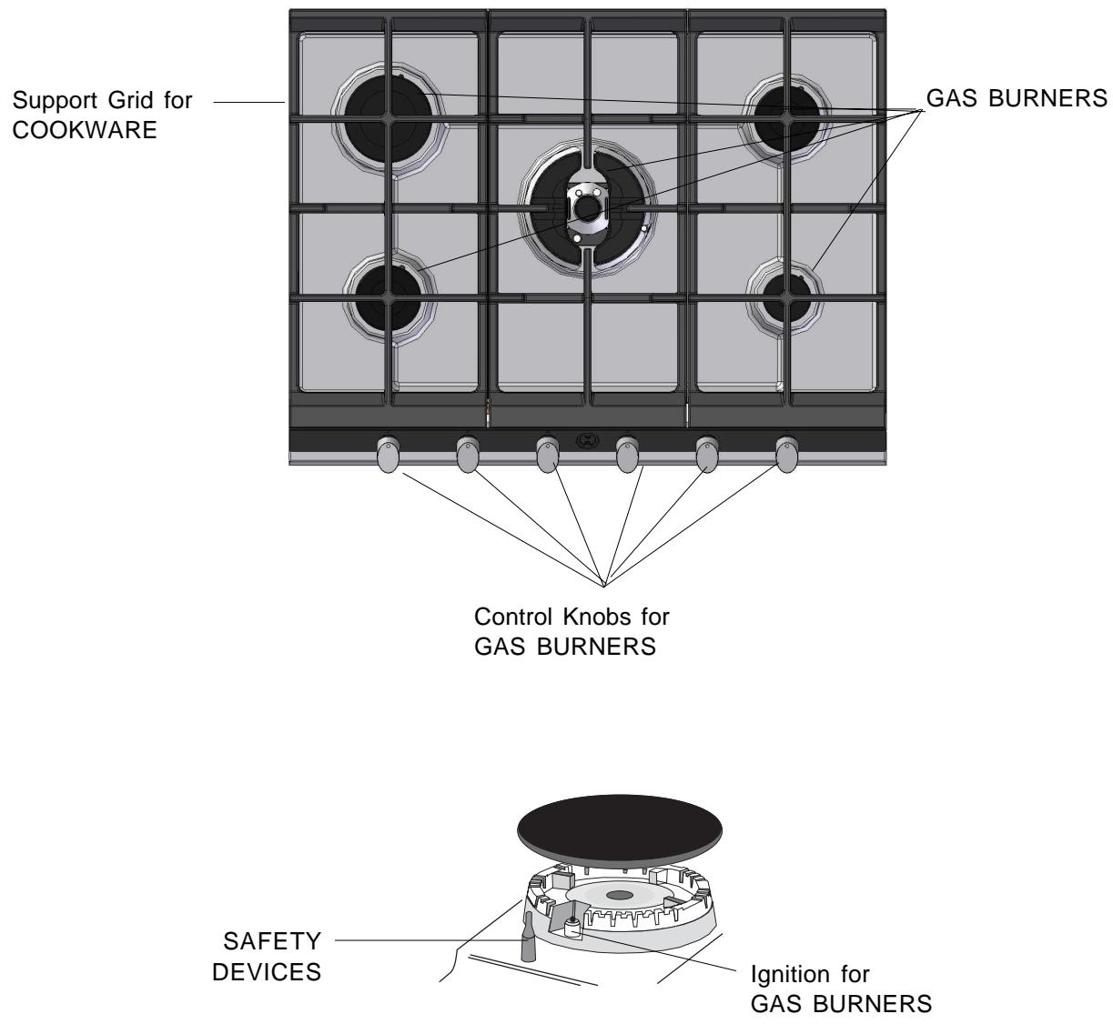 SCHOLTES TGL 640 - Burner and nozzle specifications - 7